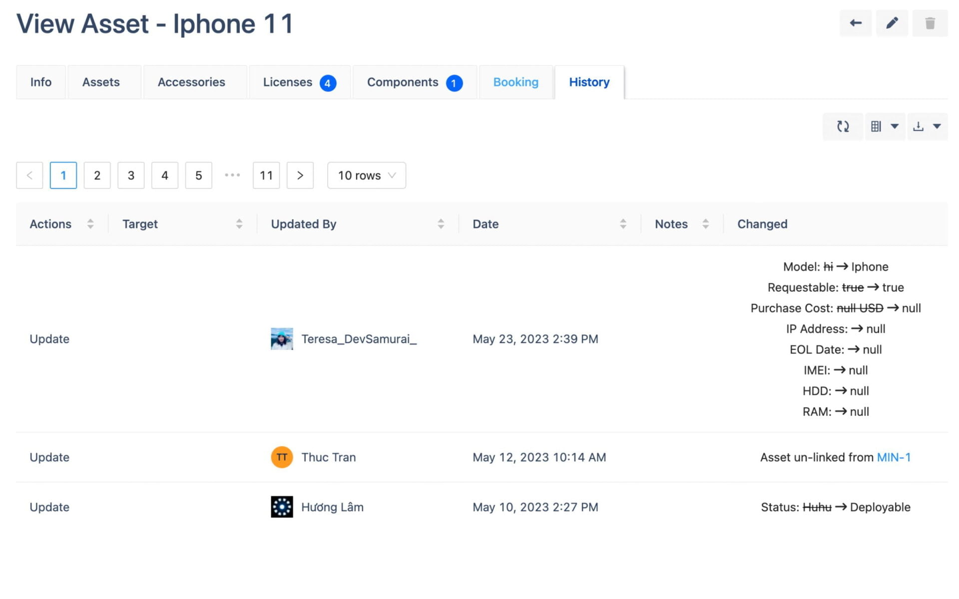 Assets Life Cycle and Workflow
